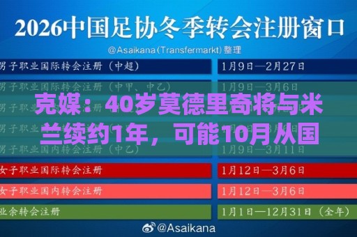 克媒:40岁莫德里奇将与米兰续约1年,可能10月从国家队退役 克媒:40岁莫德里奇将与米兰续约1年,可能10月从国家队退役