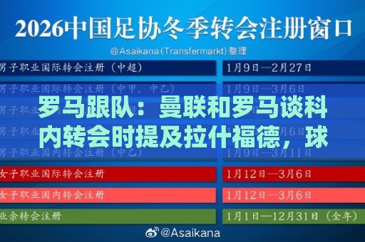 罗马跟队:曼联和罗马谈科内转会时提及拉什福德,球员高薪成阻碍 罗马跟队:曼联和罗马谈科内转会时提及拉什福德,球员高薪成阻碍