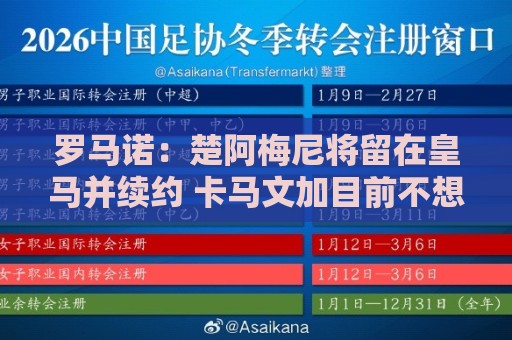 罗马诺:楚阿梅尼将留在皇马并续约 卡马文加目前不想离队 罗马诺:楚阿梅尼将留在皇马并续约 卡马文加目前不想离队