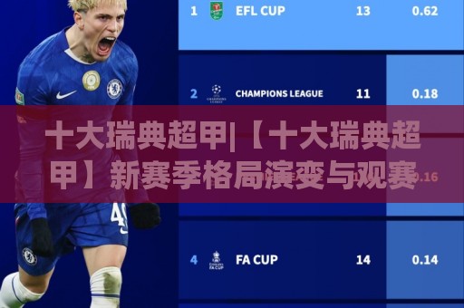 十大瑞典超甲|【十大瑞典超甲】新赛季格局演变与观赛价值全梳理(十大瑞典超甲)🏯网上热门押球站对比大礼包导航小球粤语解说高水 十大瑞典超甲|【十大瑞典超甲】新赛季格局演变与观赛价值全梳理(十大瑞典超甲)🏯网上热门押球站对比大礼包导航小球粤语解说高水