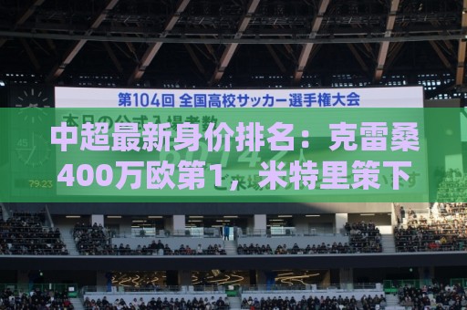 中超最新身价排名:克雷桑400万欧第1,米特里策下降,前十均外援 中超最新身价排名:克雷桑400万欧第1,米特里策下降,前十均外援